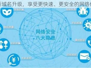 最新域名升级，享受更快速、更安全的网络体验