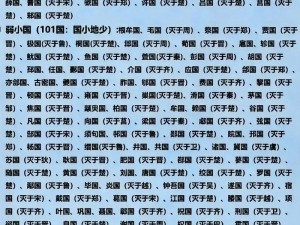 神都夜行录：万兽归位，怪物神兽全名录览表