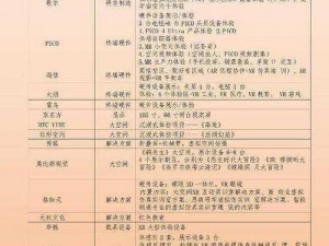 全民枪战M14突击深度解析：性能及固定属性全探秘