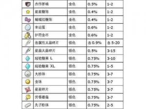 国群英传霸王之业：张任技能属性深度解析与图鉴指南