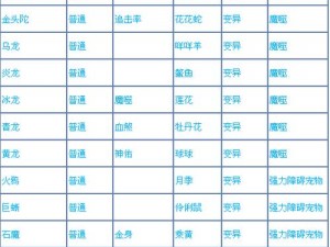 深入探讨问道手游擂台争霸秘籍：制胜策略与操作技巧详解