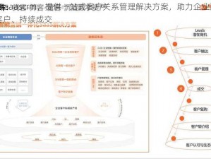 日本免费 saascrm，提供一站式客户关系管理解决方案，助力企业高效获客、留存客户、持续成交