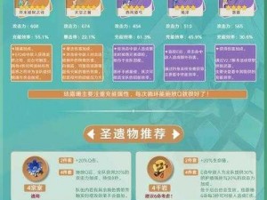 原神珐露珊武器选择指南：探寻最佳装备，提升角色战力新篇章