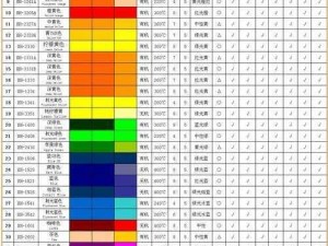 实现 TPU 色母与 PA6 色母互换，解决配色烦恼