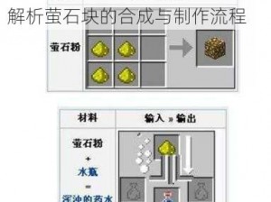 我的世界萤石块制作指南：详细解析萤石块的合成与制作流程