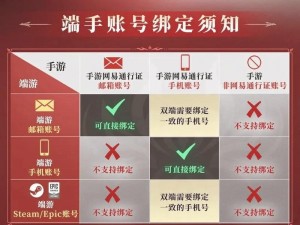 永劫无间Steam令牌绑定攻略：操作指南与绑定方法解析