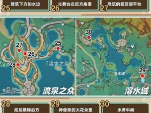 《原神4.0版本角色全攻略：UP池览详尽解读》