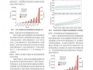 adc 满十八岁年龄确认 19216801——尽享健康网络时光