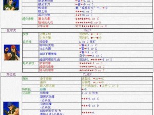 《拳皇98终极之战ol》战力飞跃指南：快速提升战斗力的秘籍攻略