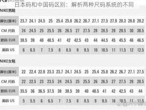 日本码和中国码区别：解析两种尺码系统的不同