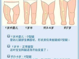 宝宝把腿抬起来靠墙上 H，轻松矫正腿型，塑造完美身材