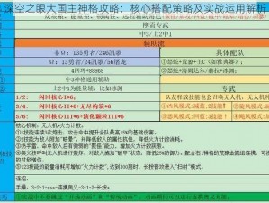 深空之眼大国主神格攻略：核心搭配策略及实战运用解析