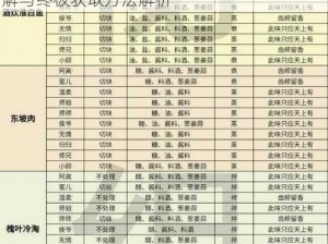 遇见逆水寒佳期如梦结局攻略：卡牌属性详解与终极获取方法解析