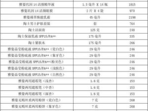 14 五月 18 日 XXXXXL56endian 价格及产品介绍