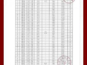 高清影视资源畅享——yy44800 播放器