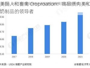 美国人和畜禽 Croproation：高品质肉类和奶制品的领导者