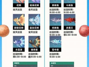 原神空军钓鱼佬攻略大全：空军钓鱼技巧与实战指南