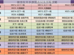 御龙在天手游国战玩法流程攻略