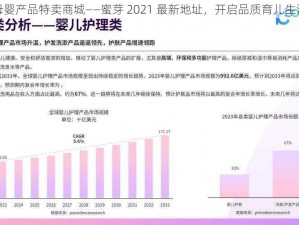 母婴产品特卖商城——蜜芽 2021 最新地址，开启品质育儿生活