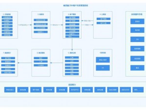 国内永久免费 CRM 系统网站，一站式客户关系管理解决方案