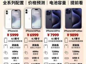 LINODE 成熟 IPHONE 的配置详情及使用体验如何