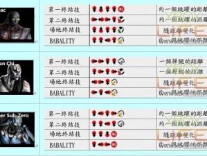 《真人快打9》低显卡用户游戏进入难题解析与设置方法