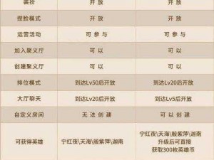 永劫无间金块价格解析：了解最新售价