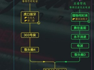 赛博朋克2077：不朽小刀涅槃获取攻略：探索隐藏任务与秘密地点揭秘