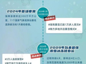 人马畜禽 companylimited 对外免费开放了，来看看吧