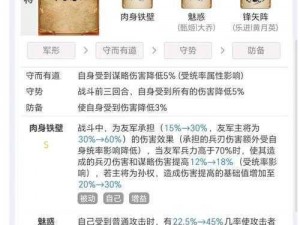 国志战略版气凌军技能深度解析：最佳角色搭配指南，气凌军究竟适合谁？