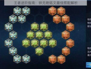 王者进阶指南：钟无艳铭文最佳搭配解析