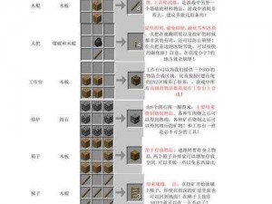 我的世界末地石砖制作全攻略：末地石砖合成步骤详解