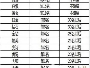 球球大作战星空马戏团超强合作攻略：超神活动玩法深度解析与实战分享