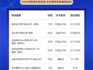 人和马的 DNA 检测试剂，精准检测，科学分析