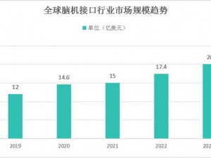 97 国产精华产品市场前景广阔，未来发展潜力巨大