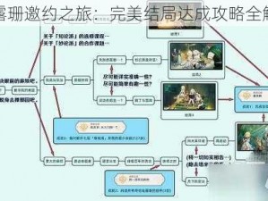 珐露珊邀约之旅：完美结局达成攻略全解析