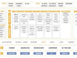 成免费 crm 大全：一站式 crm 系统解决方案