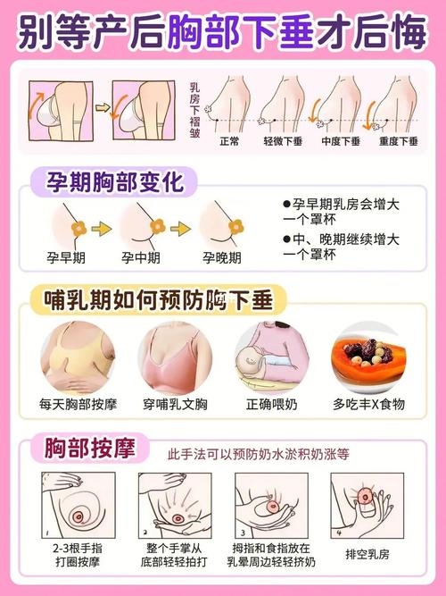 第 1 章：女乳房护理产品，让你的胸部更健康