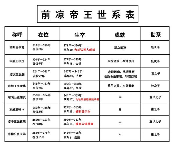 帝王国：角色装备成长突破——探寻80+成长的装备强化之路