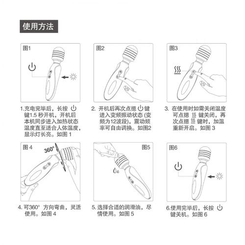 闺蜜用舌头给我自慰是否正常？——测评震动棒