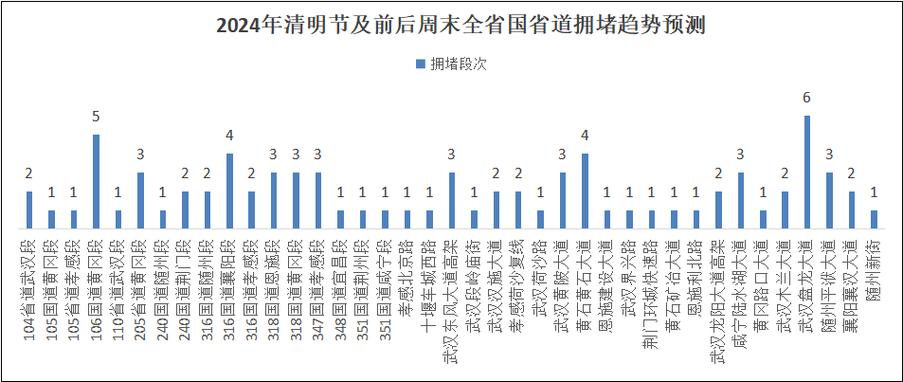 免费的黄冈网站有哪些平台？黄冈免费网站有黄页 88、企业 88 网、免费建站