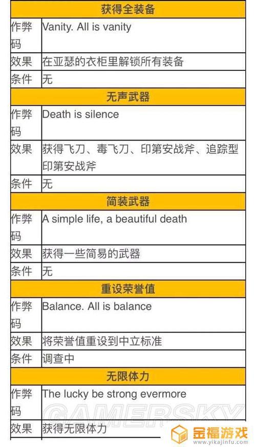 乐高无限武器秘籍：全面汇总所有武器配方大全