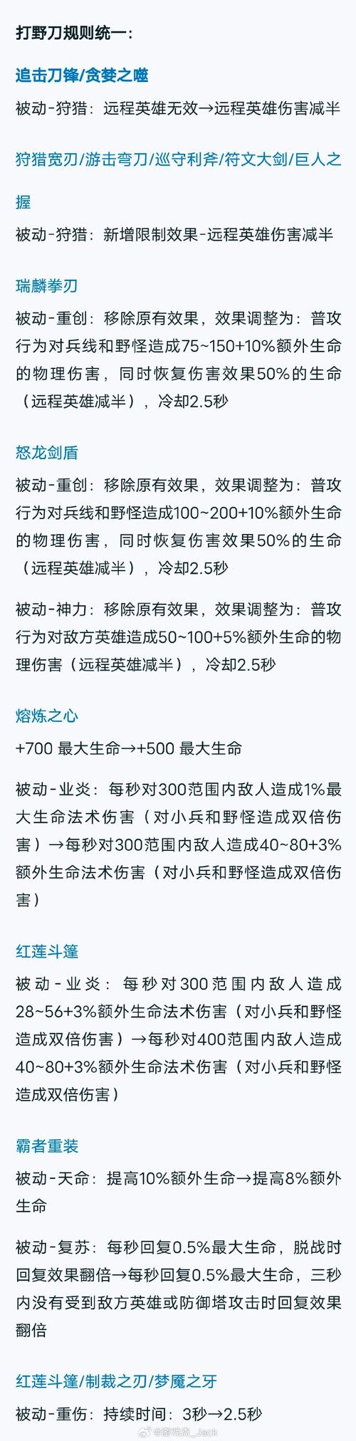 穿越时空的无敌脑洞王者：离谱雅事如何过关的探索之旅