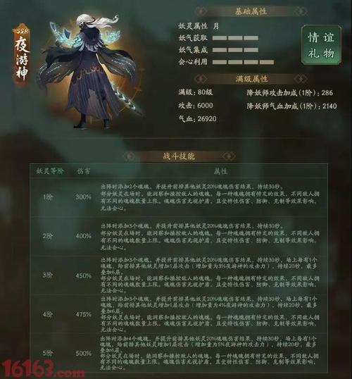 神都夜行录SSR妖灵实力排行榜TOP榜单及全方位妖灵概述全览