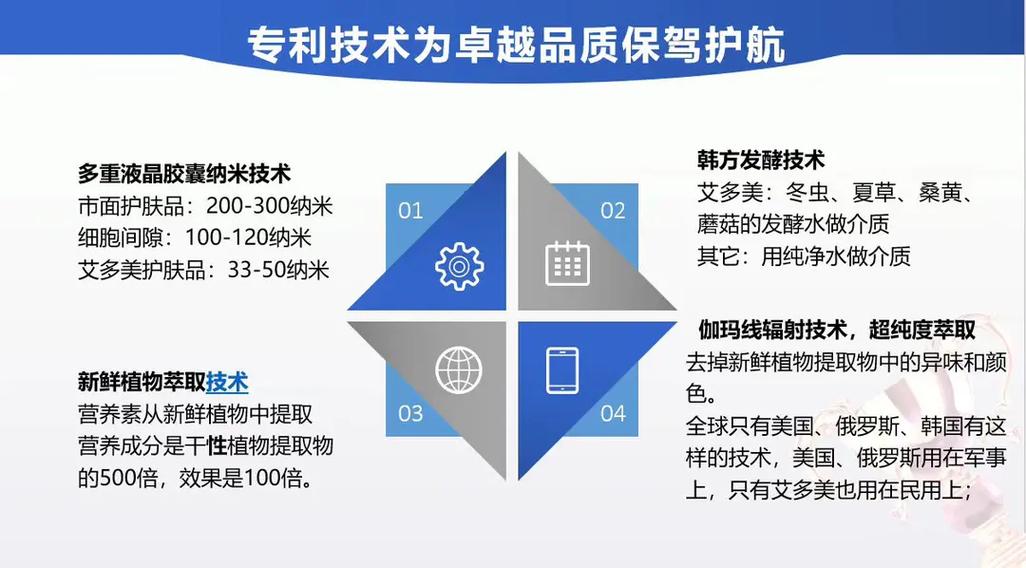 精品欧洲一码二码，品质卓越，差异何在？