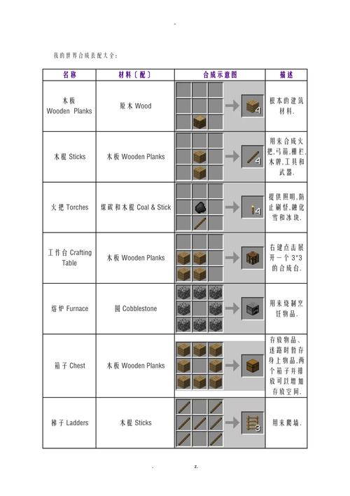 我的世界终极之剑的合成材料全览：探寻终极武器的秘密配方