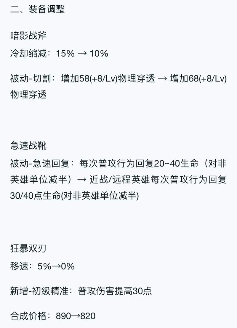 王者荣耀破灭君主吸血攻速装备深度解析：探索最佳组合与实战运用策略