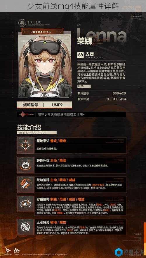 少女前线mg4技能属性详解