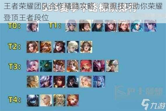 王者荣耀团队合作精髓攻略：掌握技巧助你荣耀登顶王者段位