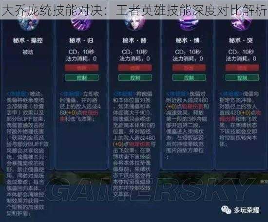 大乔庞统技能对决：王者英雄技能深度对比解析